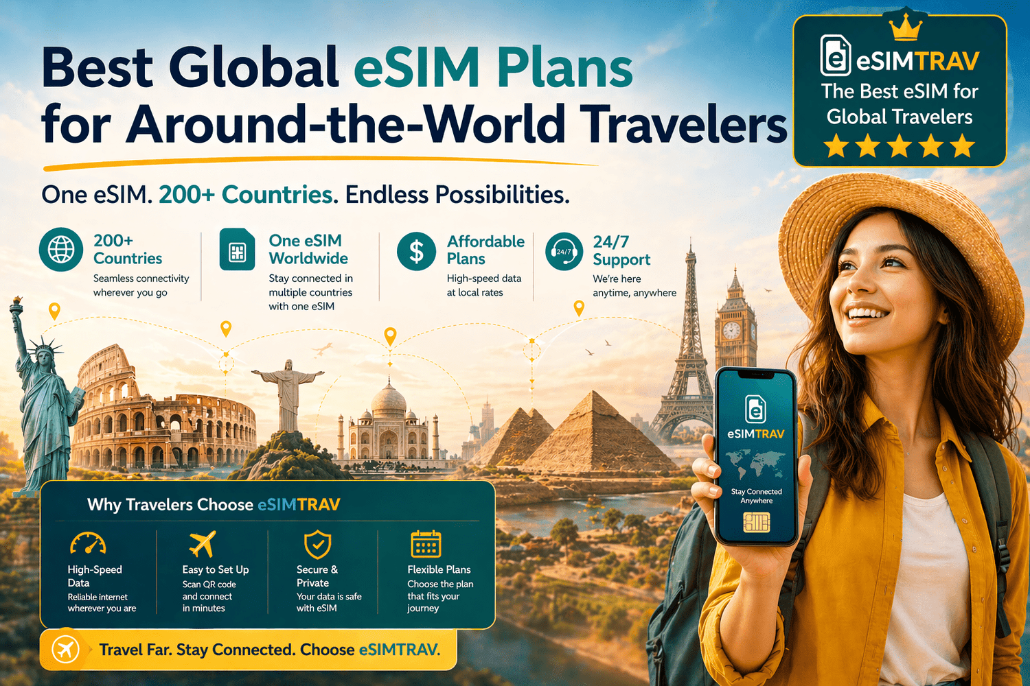 Best Global eSIM Plans for Around-the-World Travelers