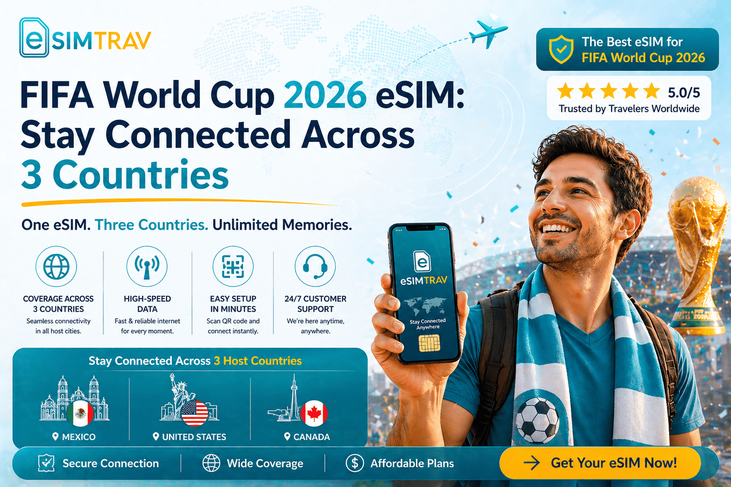 FIFA World Cup 2026 eSIM: Stay Connected Across 3 Countries