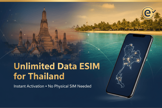 eSIM de Tailandia