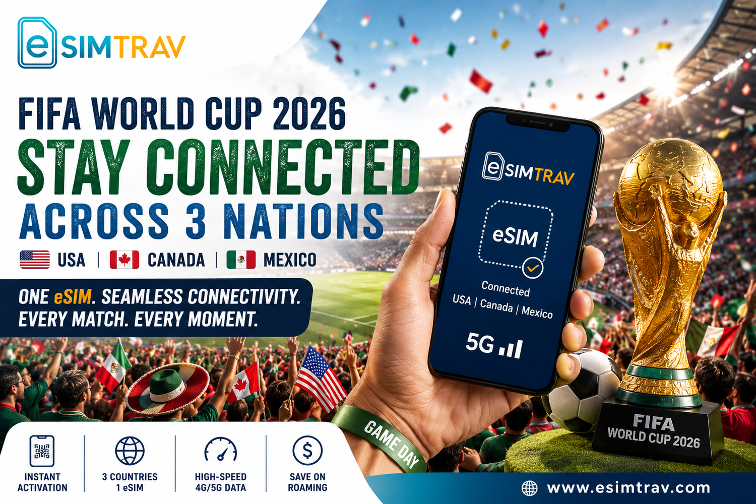 FIFA World Cup 2026 eSIM Travel Guide: Stay Connected with eSIMTrav