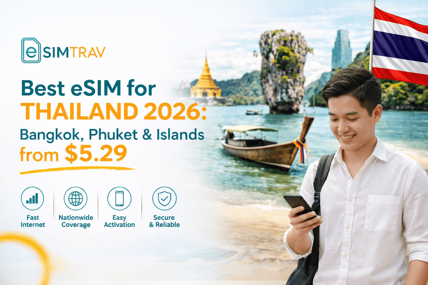 Thailand travel eSIM