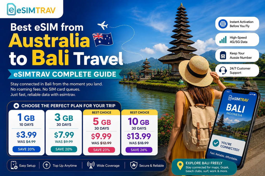 Best eSIM from Australia to Indonesia Travel | eSIMTRAV Complete Guide