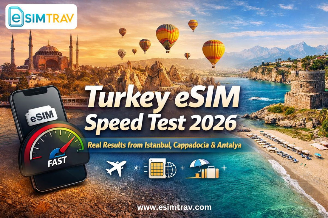 Turkey eSIM Speed Test 2026: Real Results from Istanbul, Cappadocia & Antalya