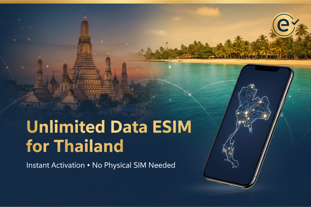 Thailand eSIM